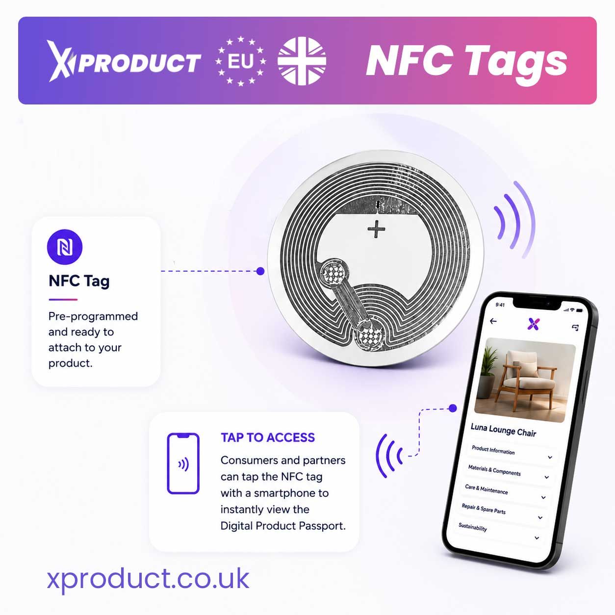 xProduct NFC Tags for Digital Product Passport